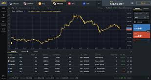 Just how to invest in Coca-Cola (KO) shares